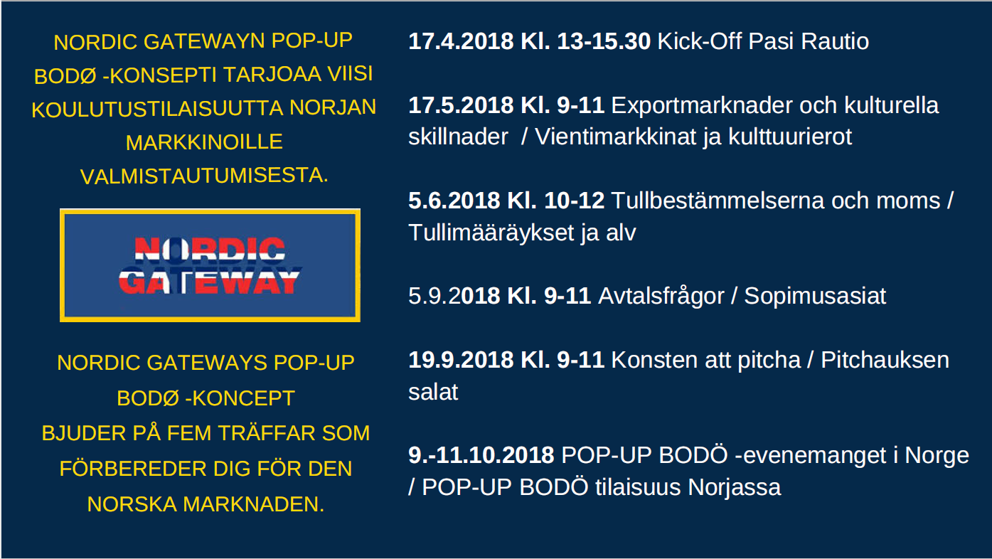Norjan tullimääräykset 2018